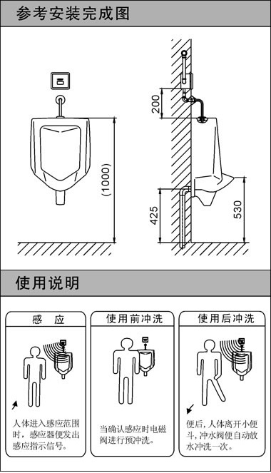 五金材料集成供應商