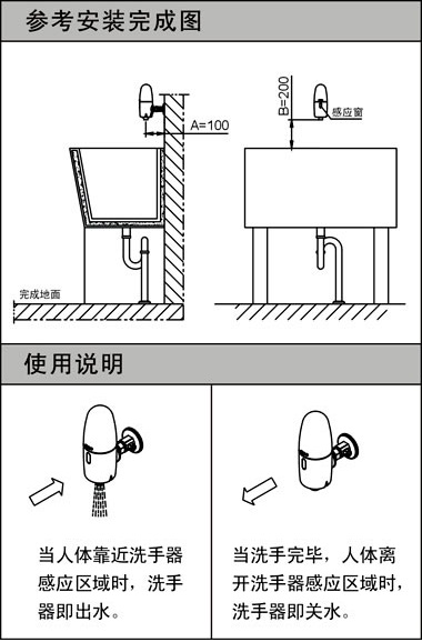 五金材料集成供應商