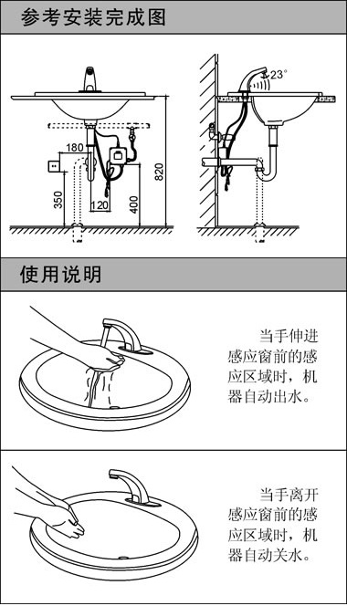 五金材料集成供應商