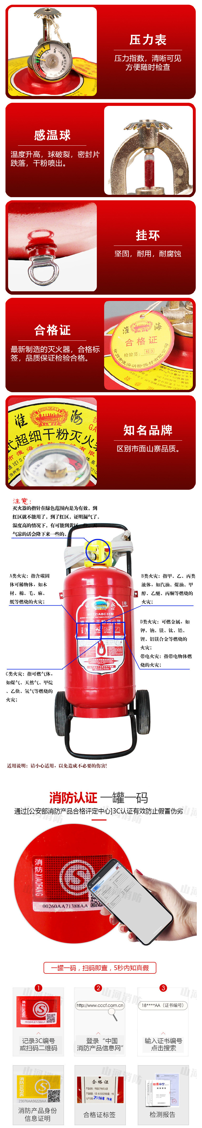 五金材料集成供應商